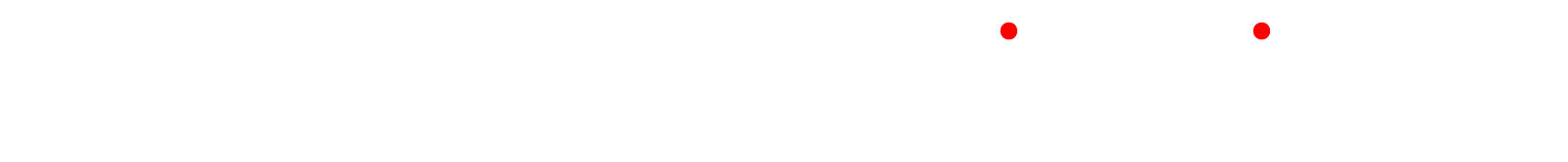 Lespointssurl'idfrights